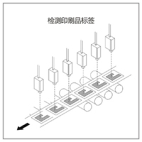 高精度色標傳感器用于印刷行業