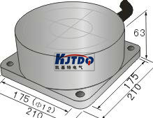 �ӽ��_�P�����I���кܶ࣬���纽�ա����ռ��g�Լ����I���a�еȶ��к܏V���đ���